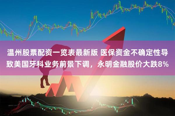 温州股票配资一览表最新版 医保资金不确定性导致美国牙科业务前景下调，永明金融股价大跌8%